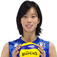 Tran Thi Thanh Thuy Clubs Women Volleybox