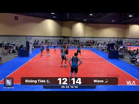 Highlights vs Rising Tide (Dylan Haskell #15 MB)