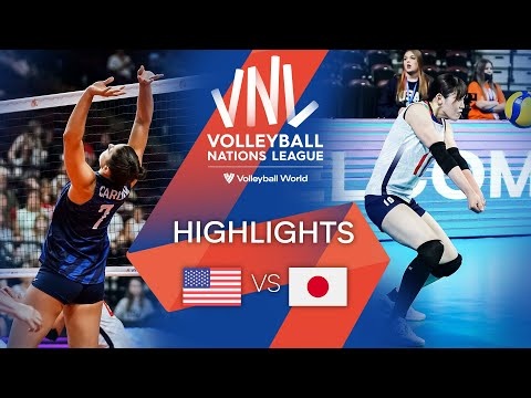 🇺🇸 USA vs. 🇷🇸 SRB - Highlights Phase 1