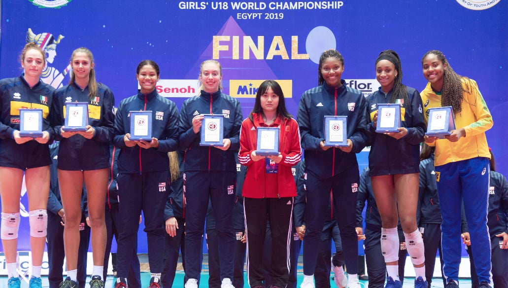World Champion U18 Girls Dream Team