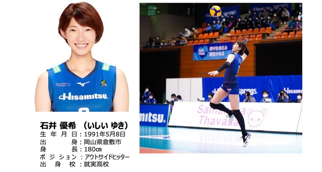 Announcement regarding retired players Yuki Ishii (石井 優希)
