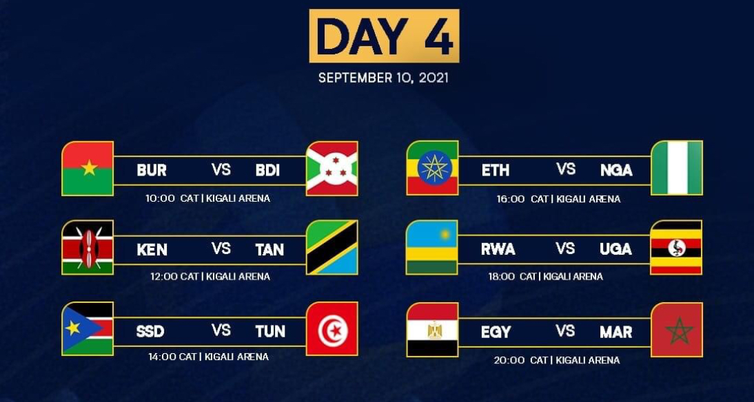 Day 4 fixtures, 10th September 2021