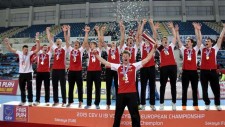 U19 European Championship 2015: Congratulations Poland for Winning the Gold Medal!