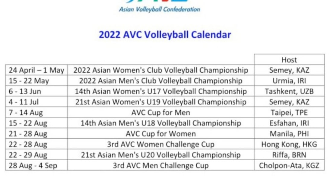 2021 or 22 Asian Senior Women's Championship is Canceled