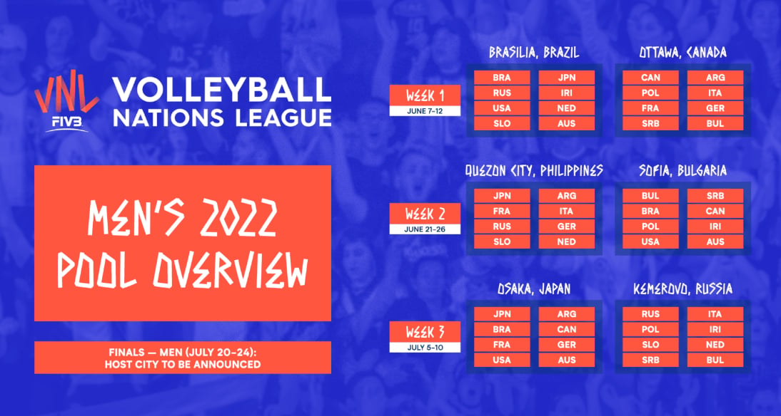Volleyball Nations League 2022 :: Volleybox
