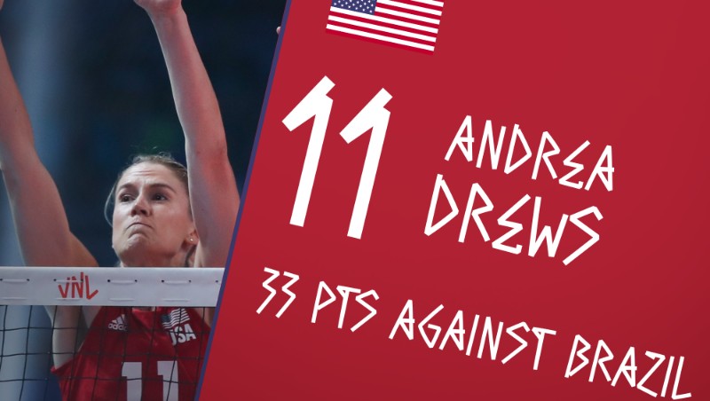 Drews with 33 leads USA comeback for VNL gold