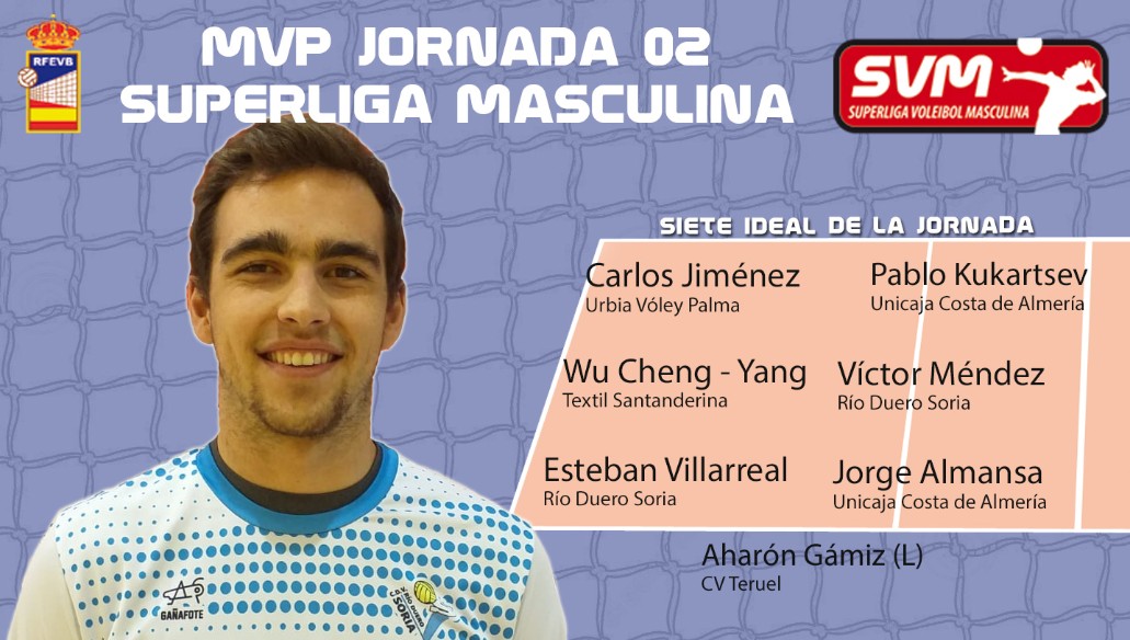	RFEVB - Esteban Villarreal de Río Duero Soria, MVP de la segunda jornada de Superliga Masculina