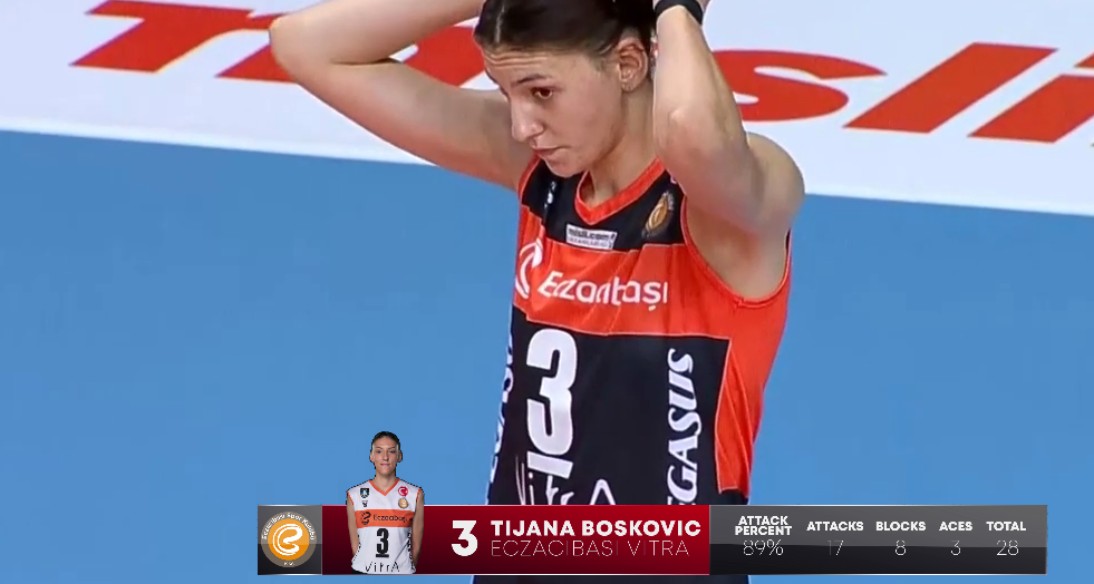 Tijana Boskovic (Nilüfer Belediyespor - Eczacıbaşı VitrA 2020-2021 Axa Sigorta Kupa Volley Highlights)