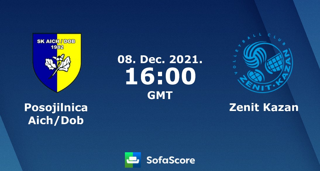 Posojilnica Aich/Dob Zenit Kazan live score, video stream and H2H results - SofaScore