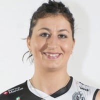 Manuela Roani