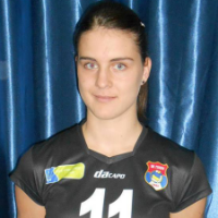 Milena Kovačević