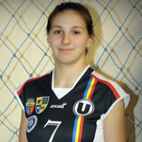 Andreea Bucur-Dulgheru