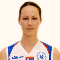 Maja Glišić