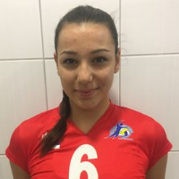 Milica Stanković