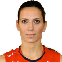 Ivana Ćurčić