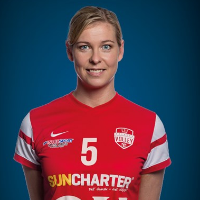 Louise K. Eriksen