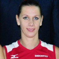 Nina Yarzutkina