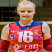 Amila Lojić