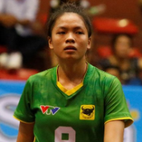 Tran Nguyen Quy Uyen