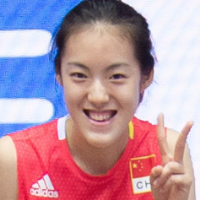 Ruiqi Wang