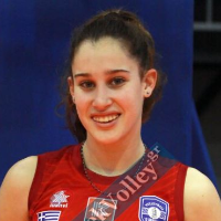 Ioanna Kampylafka