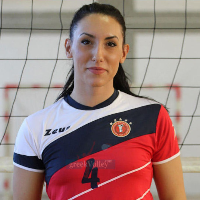 Natalia Kotsiaki » clubs :: Women Volleybox