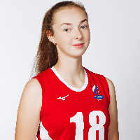 Daria Kuvshinova