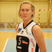 Karolina Olczyk