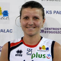 Yana Savochkina