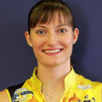 Izabel Ivanova