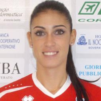 Simona Rotondo