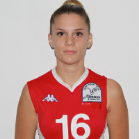 Tijana Čučković