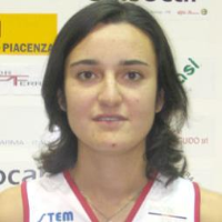 Lara Astori