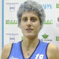 Claudia Banella