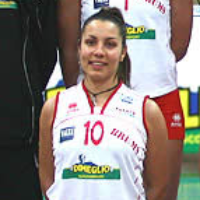 Arianna Pastori