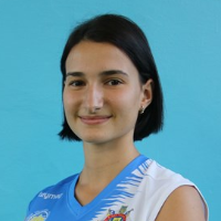 Viktoriia Kotenko