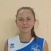 Daryna Budko
