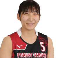 Iyona Yamaguchi