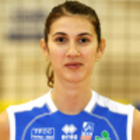 Mădălina-Ionela Dumitrescu » clubs :: Women Volleybox