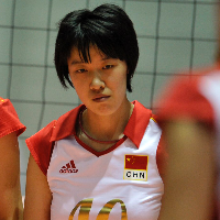 Caixia Yuan