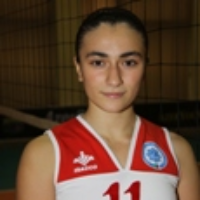 Bayaz Mustafayeva