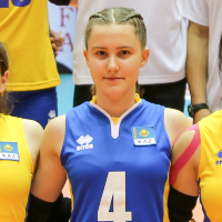 Alexandra Kurakova