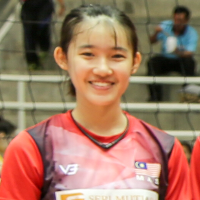 Xin Ying Chia