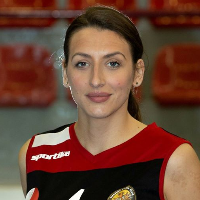 Marija Micic