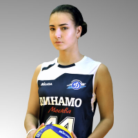 Yuliya Mechetina