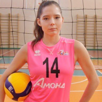 Ulyana Kevaeva