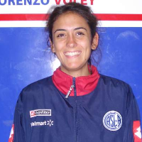 Mariana Tagliafico