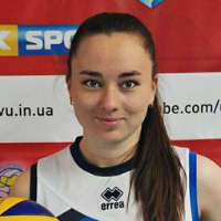 Alina Makovetska