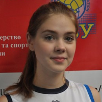 Yelizaveta Holubieva
