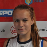 Alina Slobodianiuk